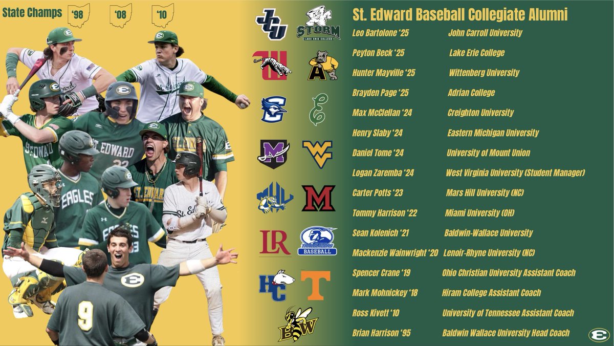 St. Edward Baseball tweet media