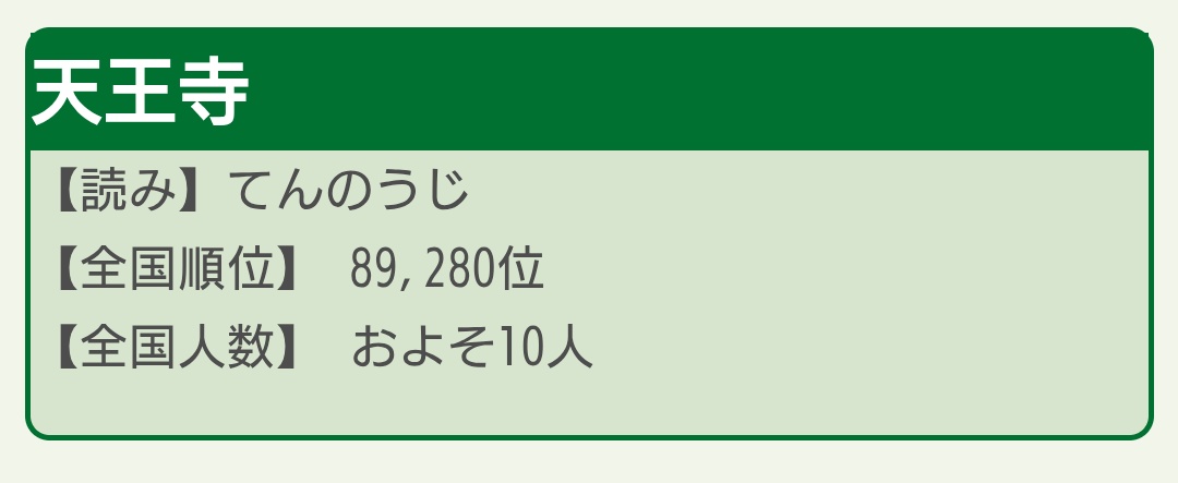 天王寺さんも少ないけど居たー！