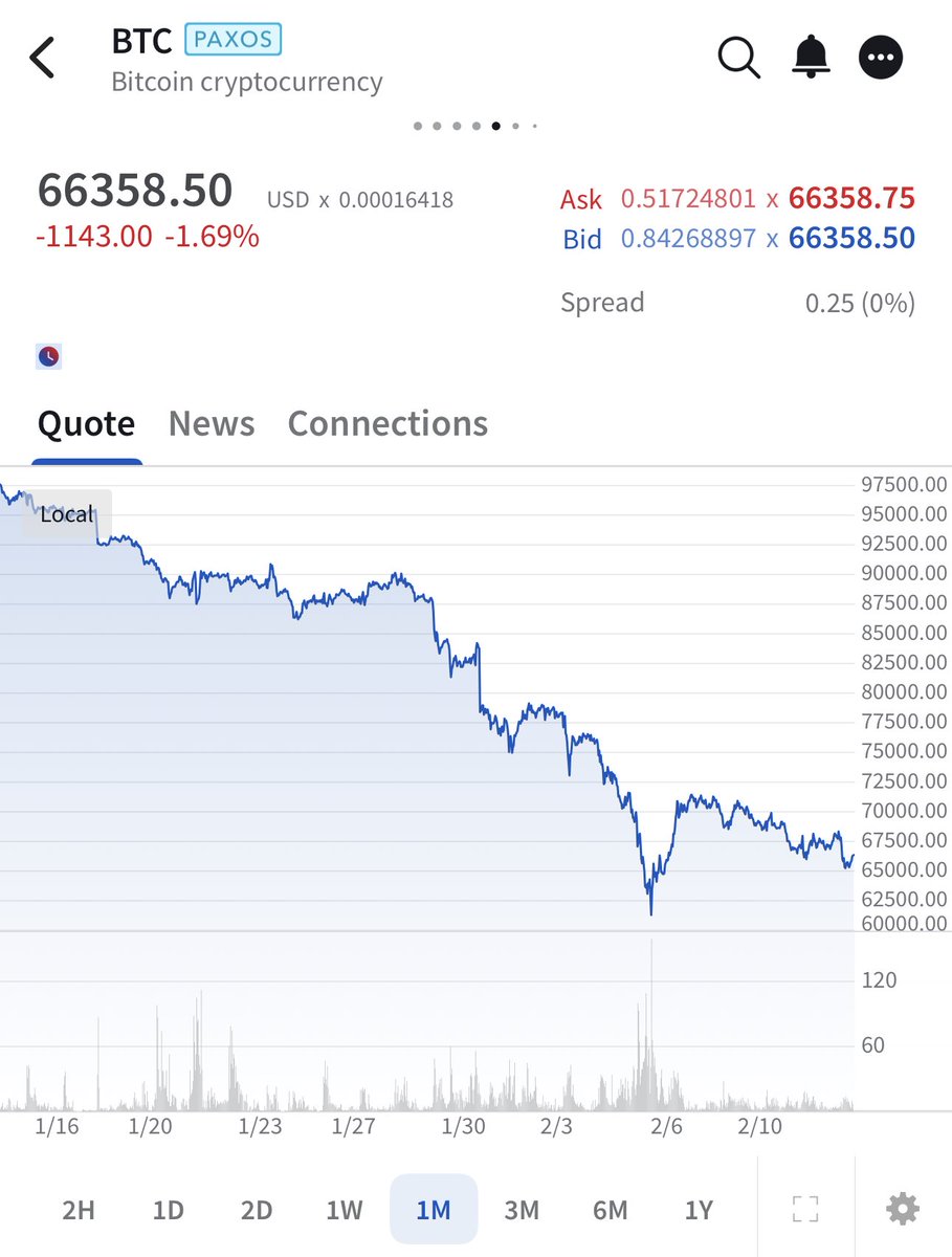 Mike Alfred tweet media