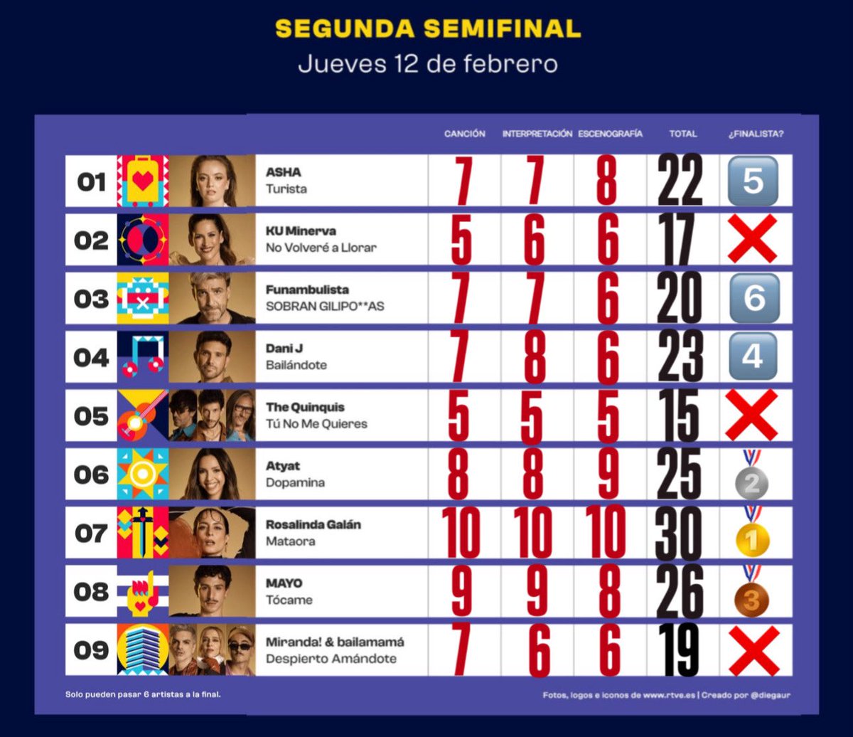 rubenbafe tweet media