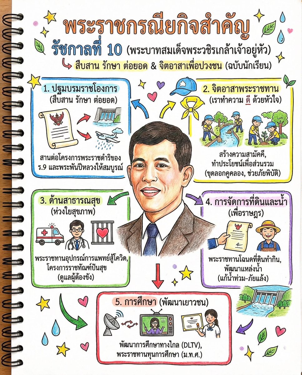 Rassmi 🌟 (@homysiri) on Twitter photo 