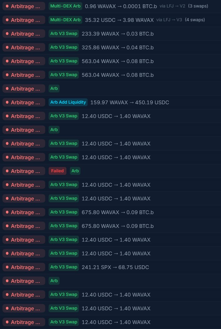 Zedi 🔺 cchain.live tweet media