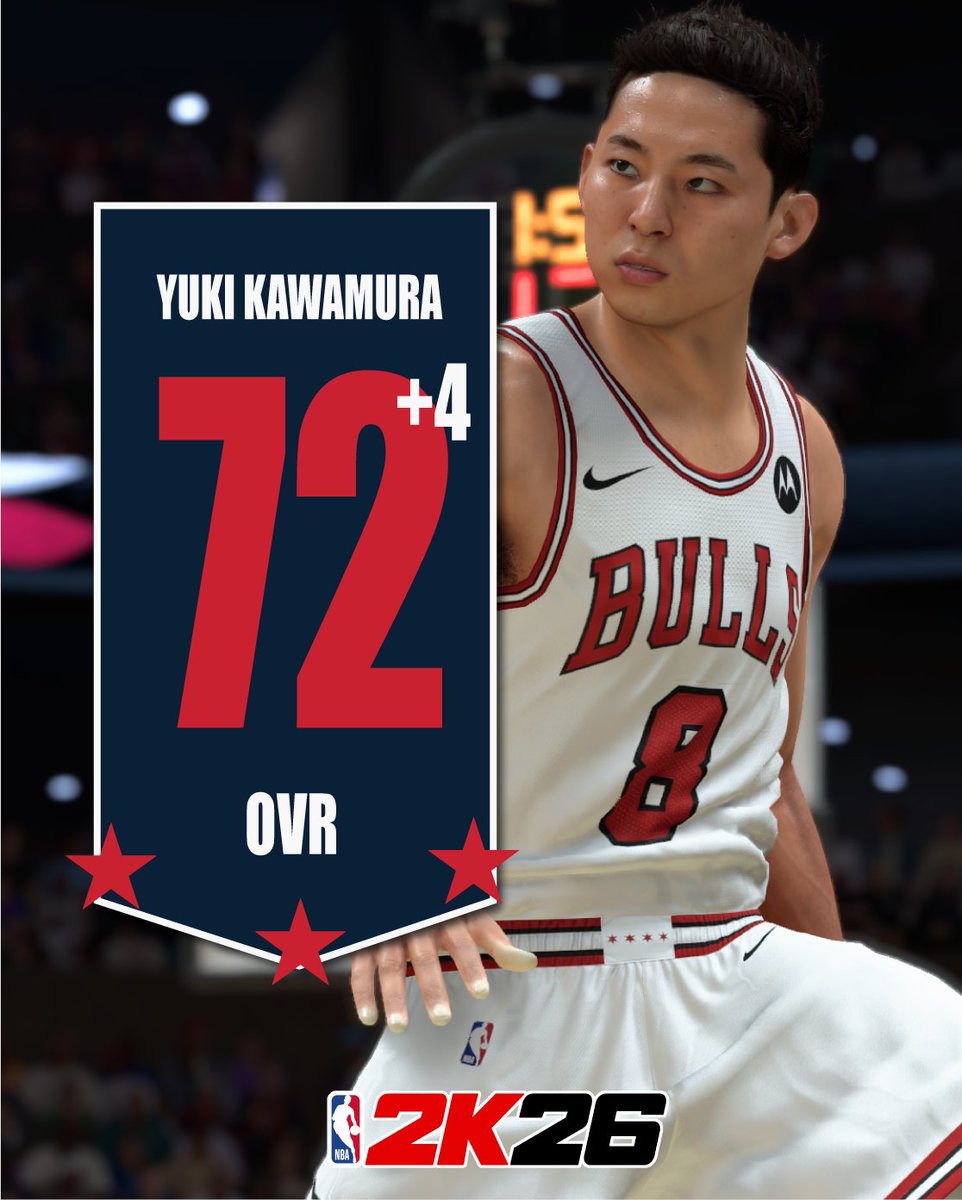 YUKI KAWAMURA 72（+4）
#NBA2K26