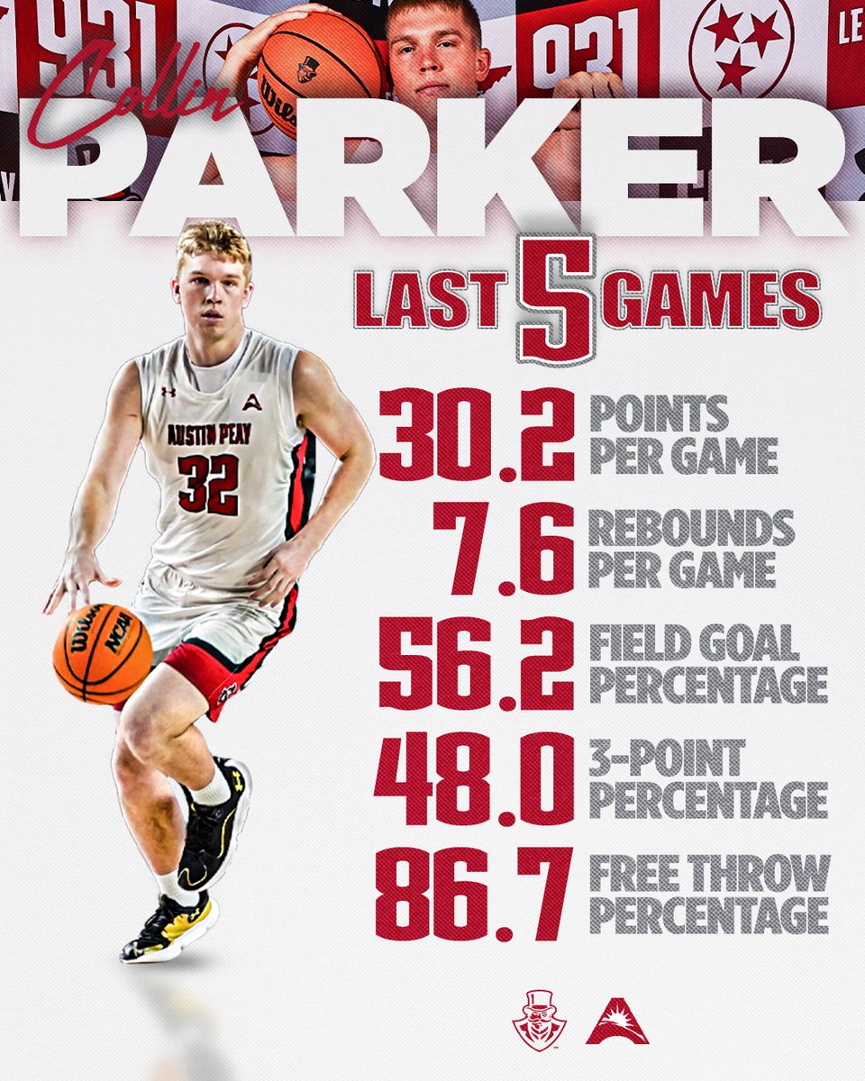 GovsMBB's tweet photo. Ladies and gentlemen... @CollinParker32. 🎩🏀 https://t.co/pHzqhjxNwv