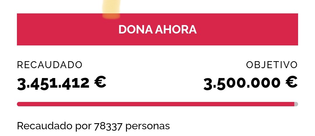 Solo faltan 50.000€