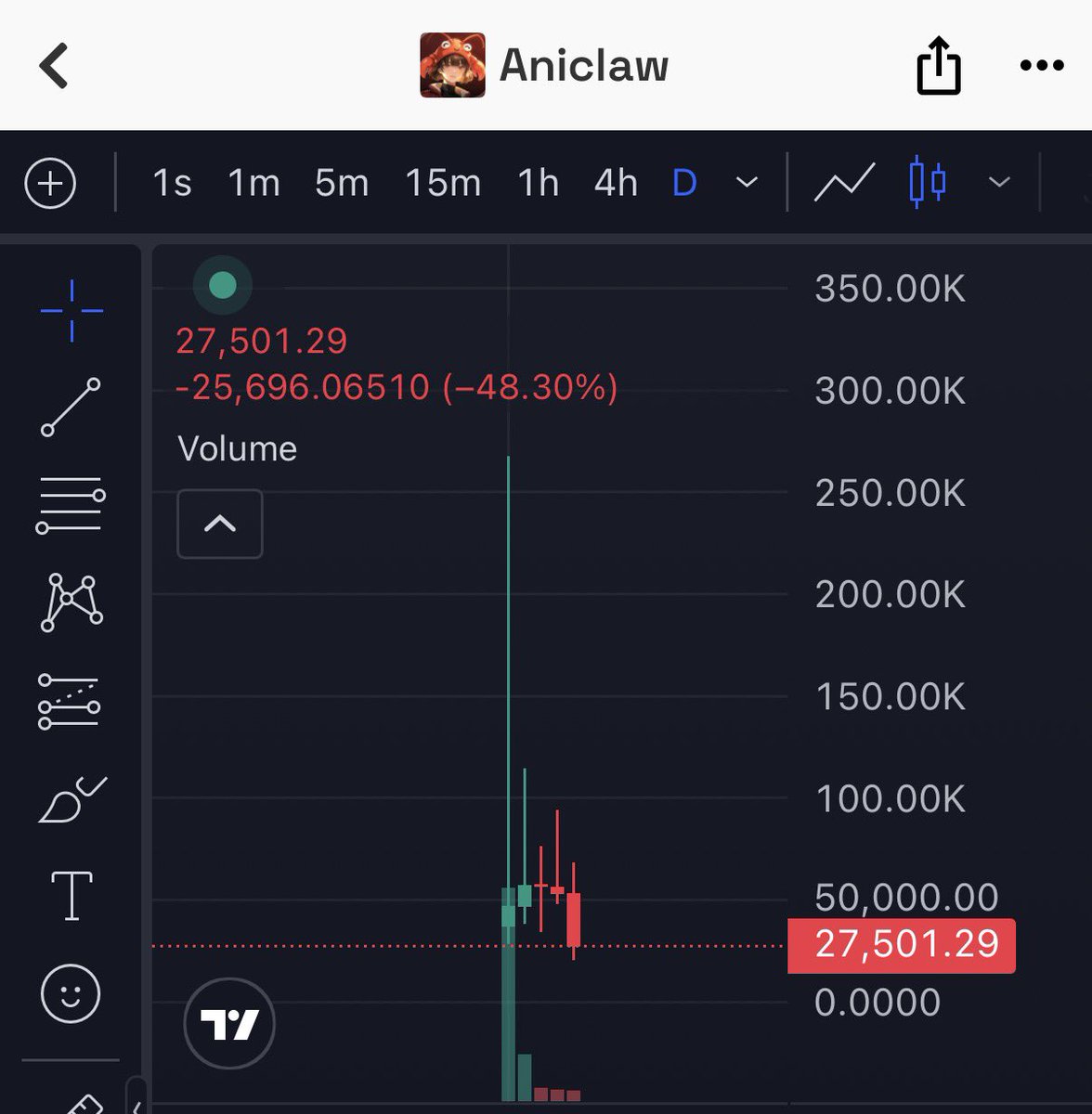 9999.uni.eth tweet media