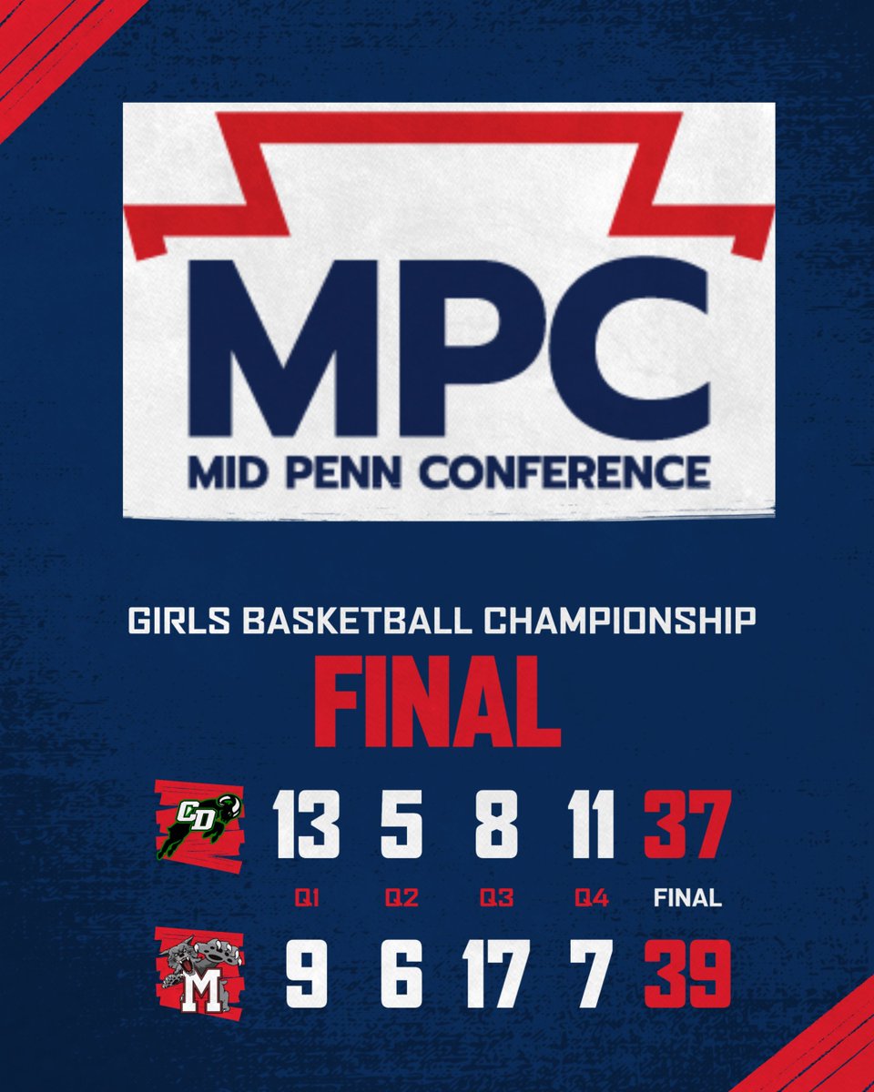 Mid Penn Conference tweet media
