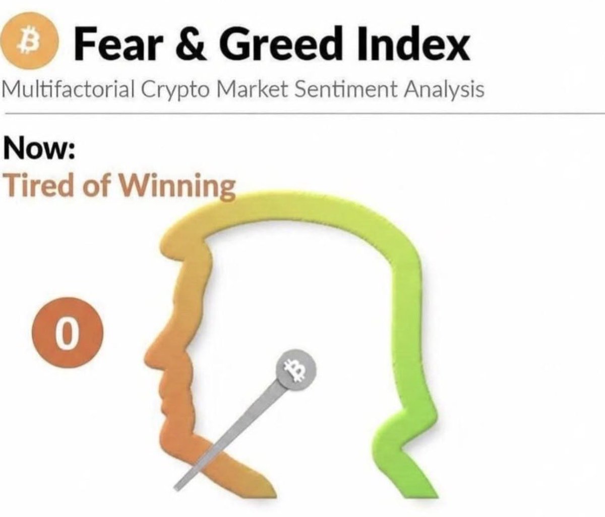 The ₿itcoin Therapist tweet media