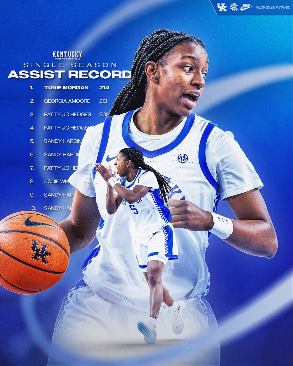 Chef Tonie has been cooking up dishes all year 👩‍🍳

🏀🎨 #BBN
