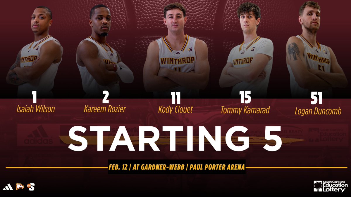 Winthrop_MBB's tweet image. #Starting5 for tonight's road contest at Gardner-Webb

#ROCKtheHILL | #BigSouthMBB