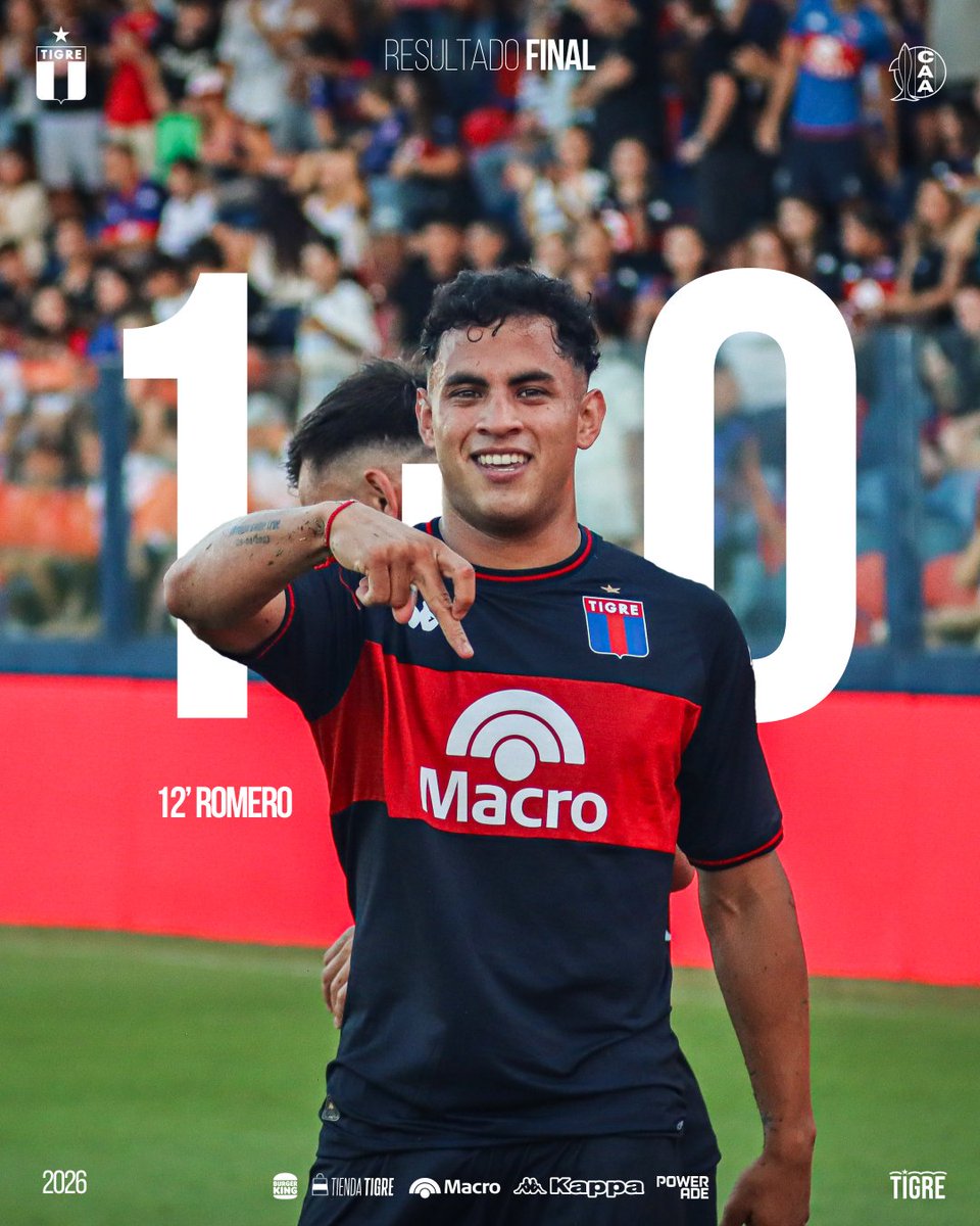 ¡GANOOOOOOOOOOOOOOOOOOÓ EL MATADOOOOOOOR! 🐯

#TigreEsFamilia 💙❤️💙