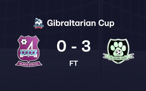 📈 Finishing the night with the biggest win of the season, a clean sheet and into the next round of the Cup. ⚽️