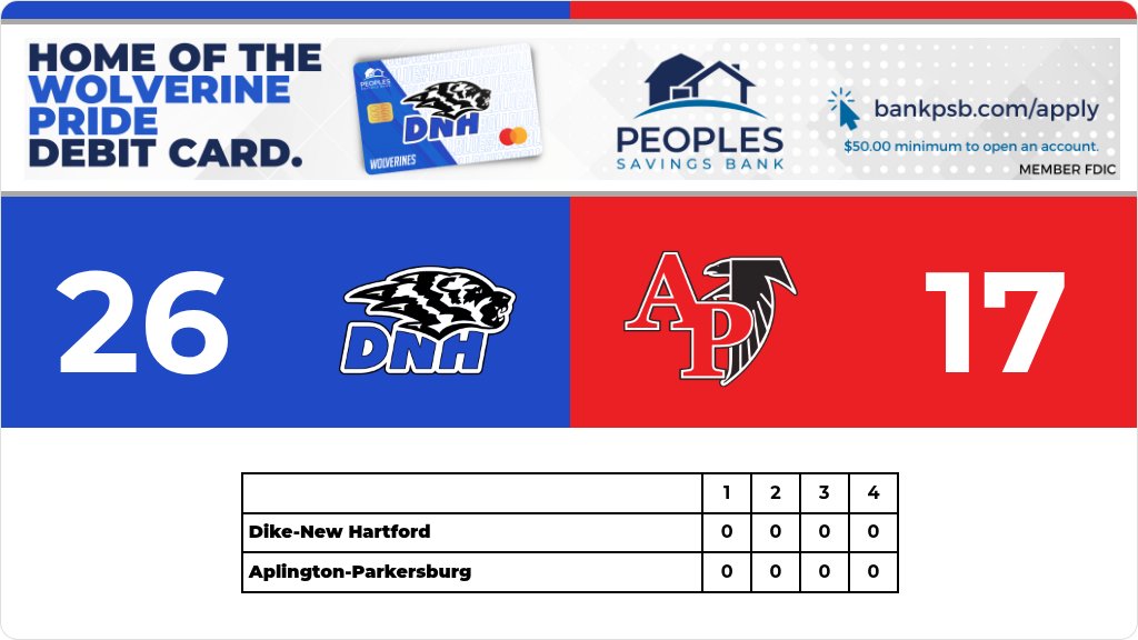 Cody Eichmeier - DNH AD tweet media