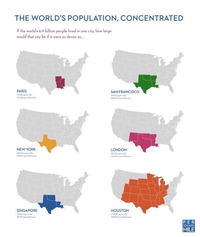What if all the world’s population was concentrated in a city with the density of... (by now the world added a billion people but the ratios still
kinda work) Source: buff.ly/2lwGjEU