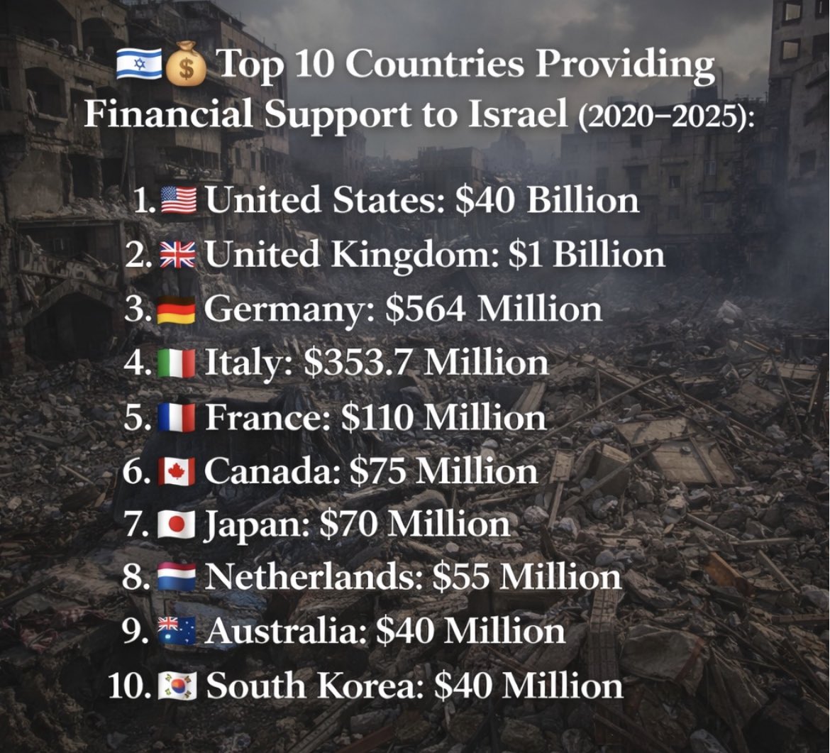 Shame on all of them