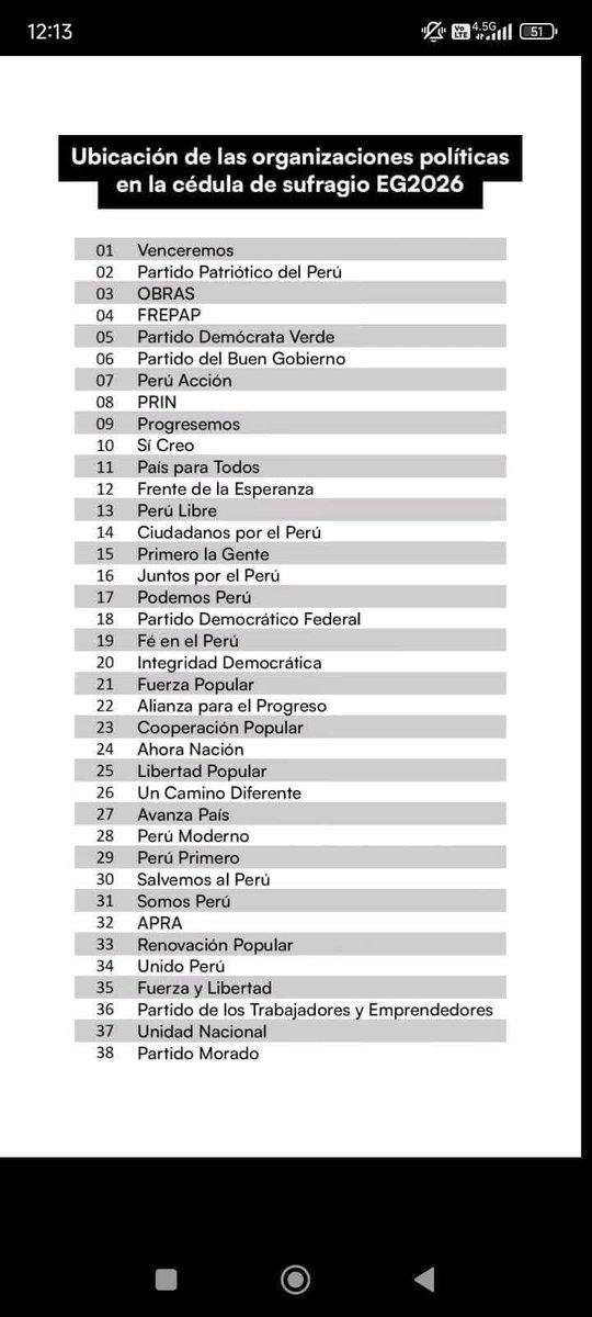 FelipeTapiaFlo1's tweet photo. Ubicación de partidos políticos EG26.
#agenciacuscocomunicaciones https://t.co/9GU65NSX1h