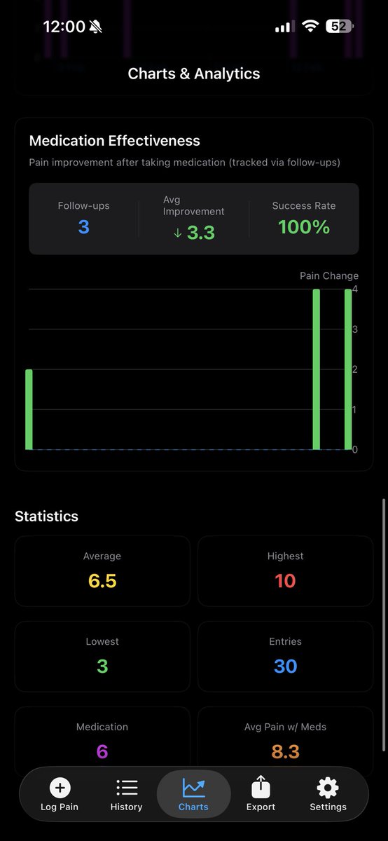 Alma ☘️ tweet media