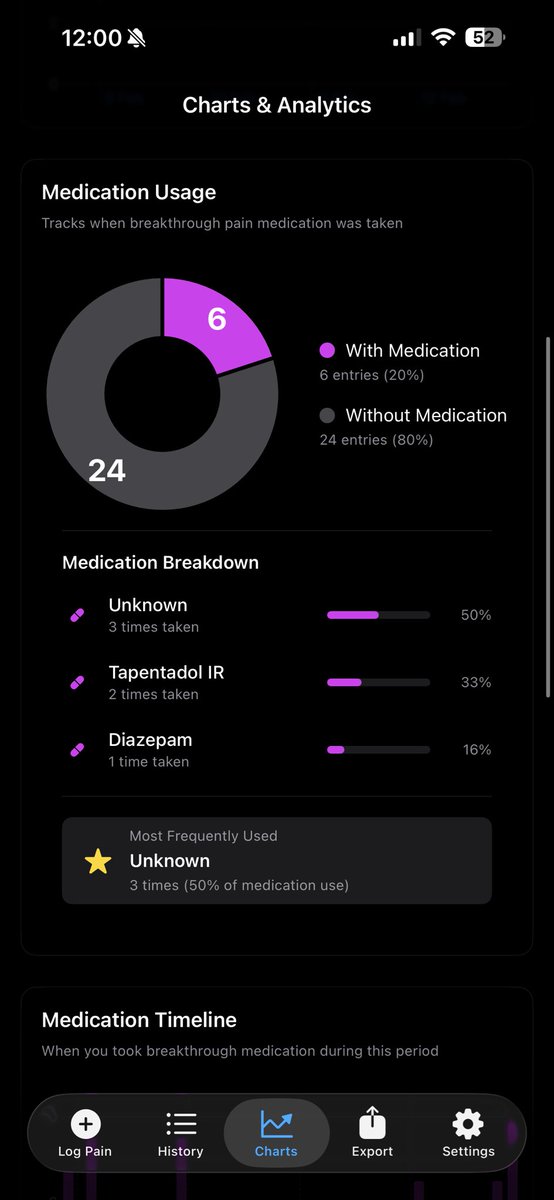 Alma ☘️ tweet media