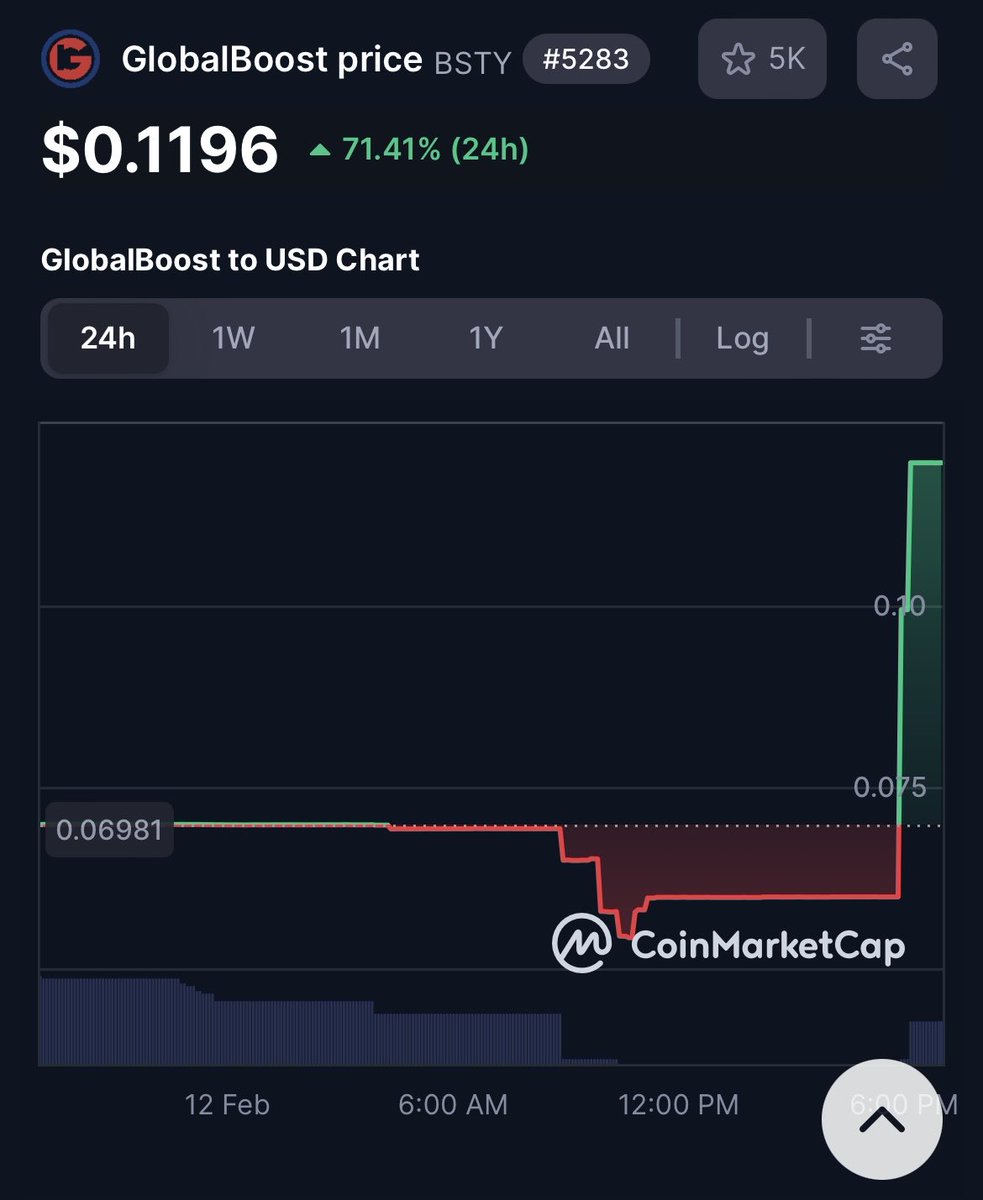 Bruce Porter Jr.  tweet media