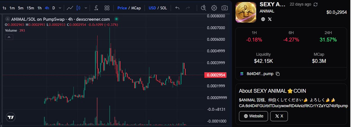 $ANIMAL isn’t just another token from the Japanese boom it’s one of the few that survived and leveled up @sexyanimalhoshi

x.com/i/communities/…

CA: 8d4D4FGUrbtTDucywowRD4AnizRKCr1YZaYQ74bRpump

bitcoinchina.io/trade/8d4D4FGU…

While others faded with the trend, $ANIMAL kept building.