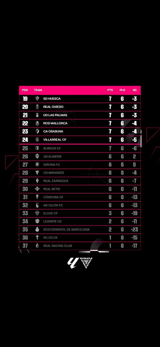 Alejandro Ortiz tweet media