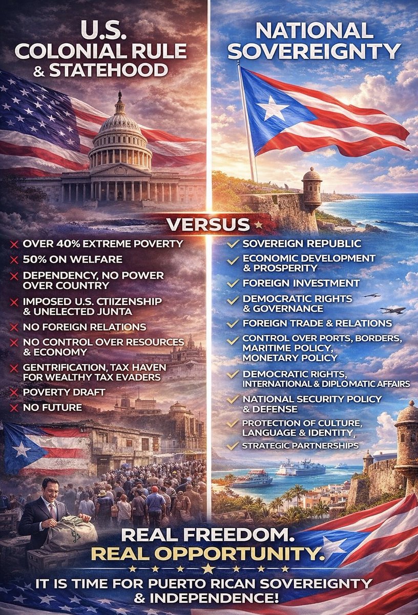 🚨128 Years of Colonial Rule Will NOT End with Statehood
🔥More Puerto Ricans are Increasingly Opting For National Sovereignty Options 🇵🇷(Independence &amp; Free Association). 
🔥Today, 60%+ of Puerto Rican Youth Support Sovereignty
🔥We Need to Leave the Colonial Past Behind and