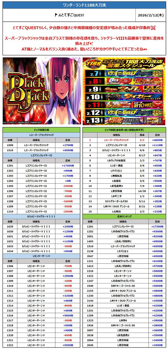 九州ホール便(長崎と福岡と佐賀と山口エリア)📮🛵🔥九州最大級オープン