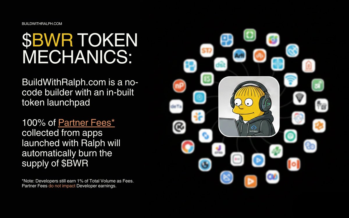 Flywheel is active on buildwithralph.com $BWR

100% of our Partner Fees from tokens launched on our platform will go to burn the supply of $BWR

Here is how it works:

Inherently BWR is a launchpad with a no-code builder. On each launch, BWR earns roughly 0.25% of volume as