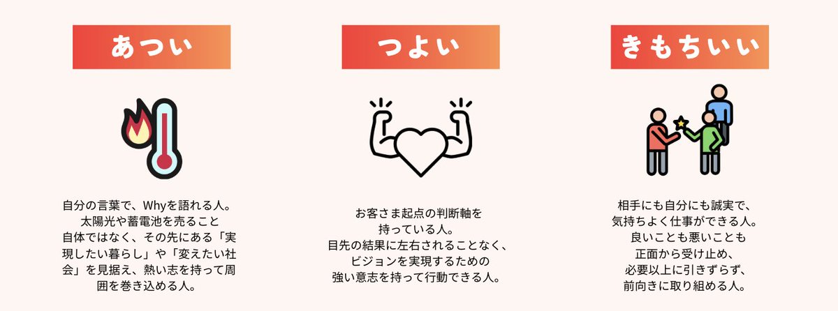 池田将太｜ハチドリソーラー代表 tweet media