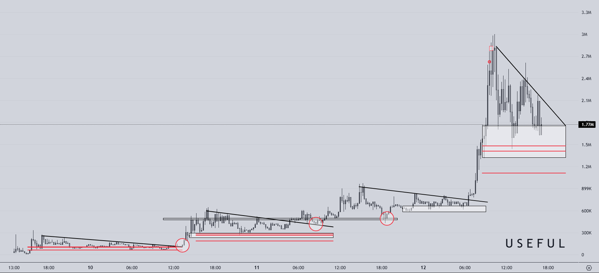 Mike Mike tweet media