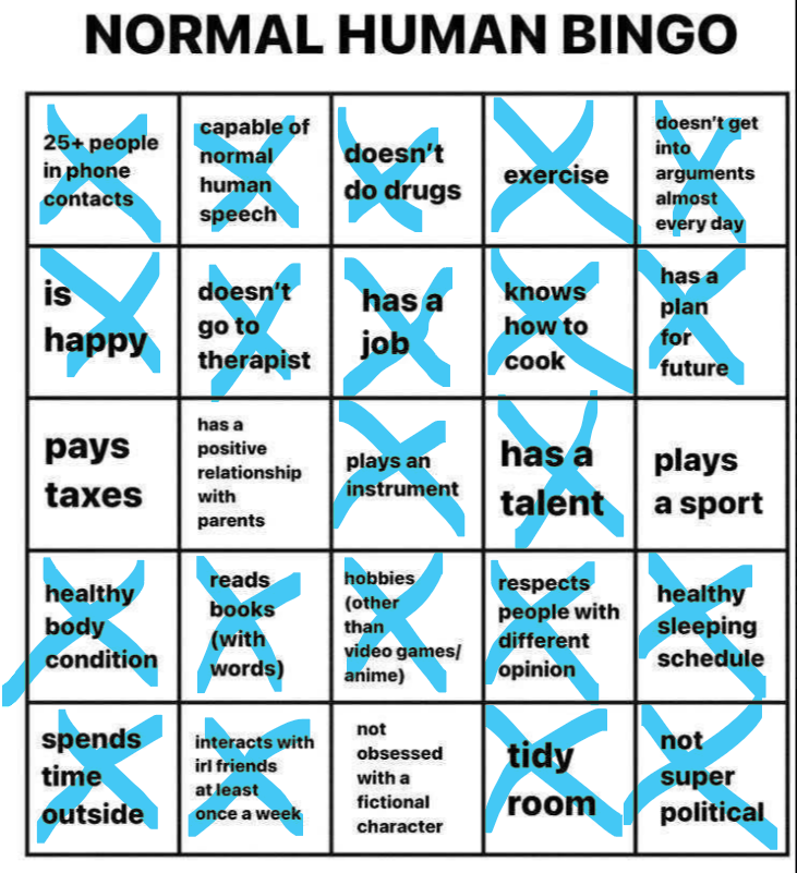 "How did I do? Does this mean I am normal enough to be human!"