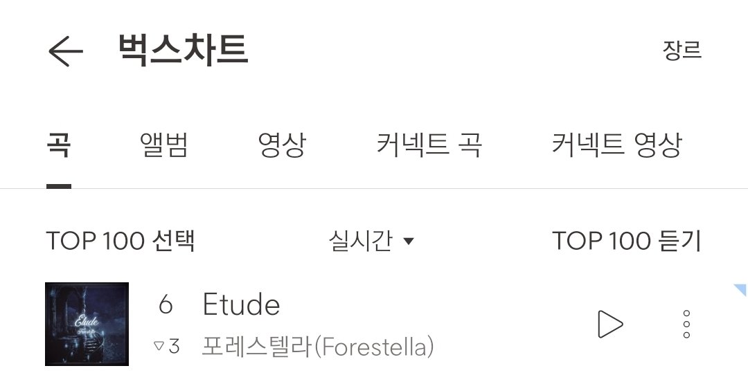 아침순위와 함께 스밍체크 Time !
2/13 09:00 <Etude> 음원사이트 순위

➡️ 멜론 발매30일 36위/발매100일 66위
➡️ 벅스 TOP100 실시간 6위
➡️ 지니 발매30일 집계 중

아침에 눈뜨고 바로 스밍체크하는 숲별들이 많아진 것 같아요! 👍🏻
벅스 스밍체크 한 번씩 해주시고, 
오늘도 모두 함께 스밍해요💚