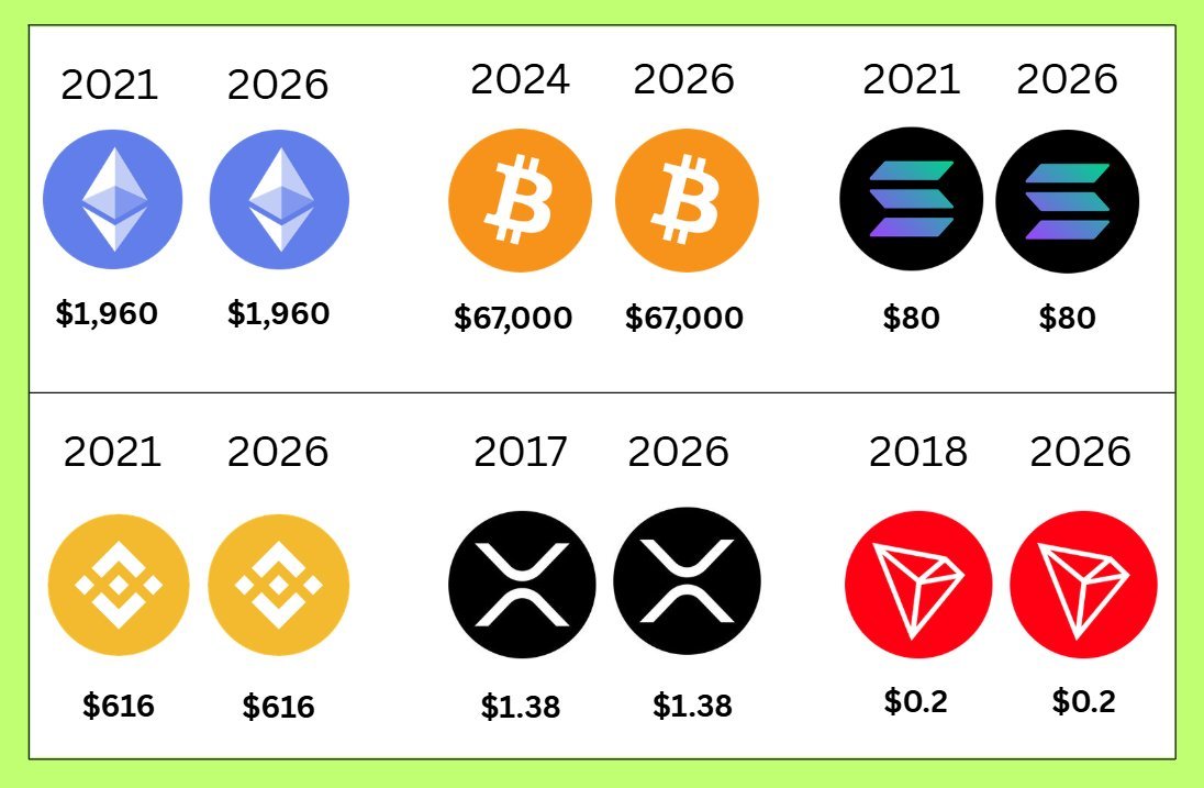 币价稳定的像稳定币