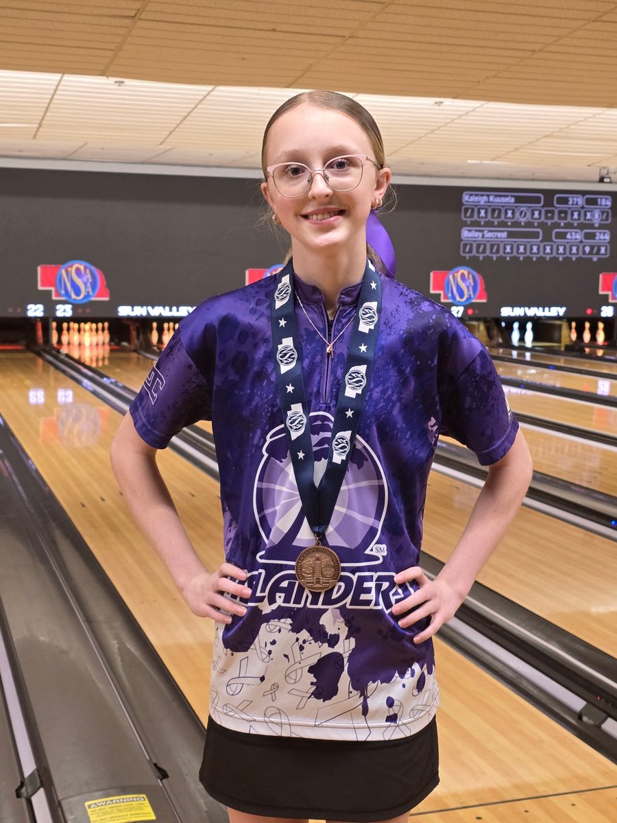 Lutheran Lightning Sports tweet media