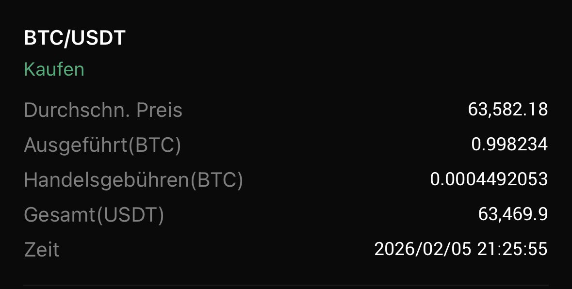 Crypto Wall Street tweet media