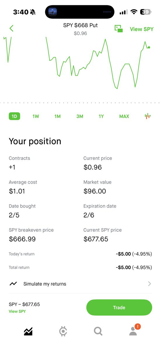 amantradesss's tweet image. $SPY 2/6 $668 Puts @ $1.00

1 Contract; swing.

#2Kchallenge 🚨