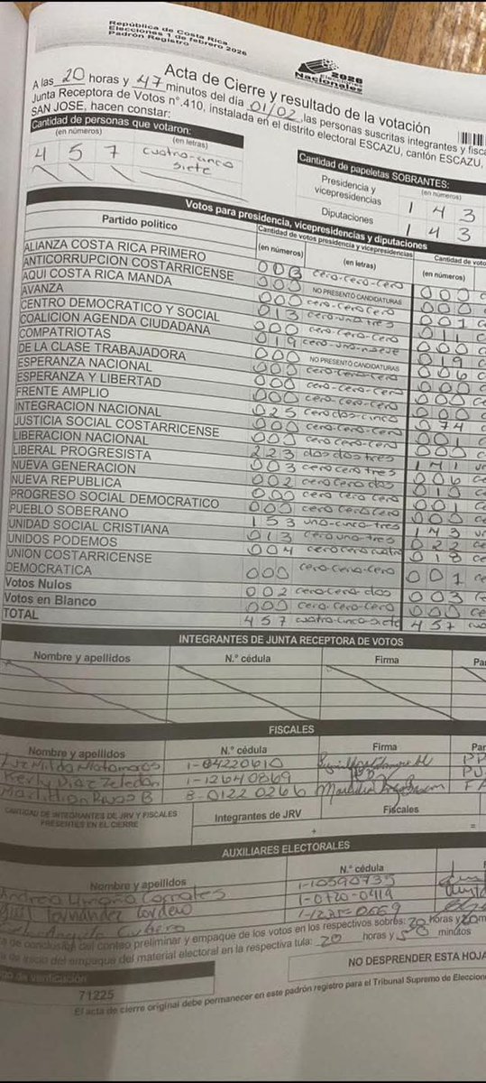 Marlene Hernández A. tweet media