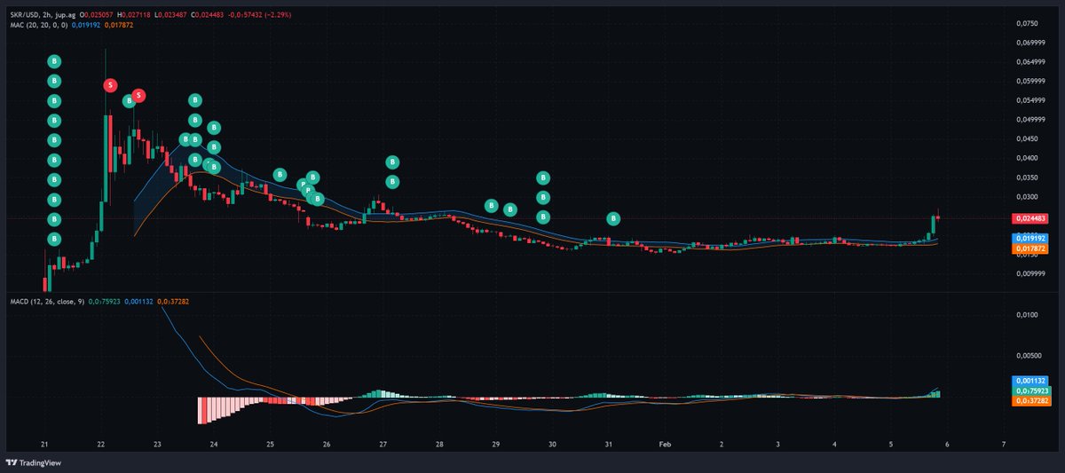 Asiiix ⚡️ tweet media