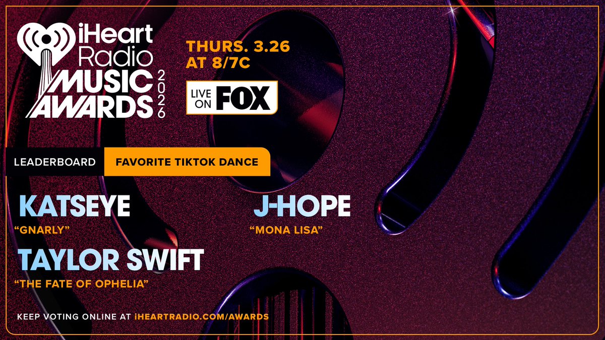 Current #iHeartAwards leaderboard for "Favorite TikTok Dance"

*IN NO PARTICULAR ORDER*

Keep voting 👉 iHeartRadio.com/Awards