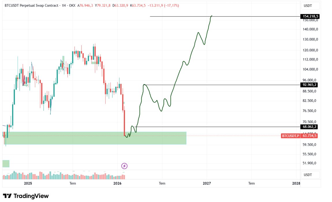 1co Sadcan tweet media