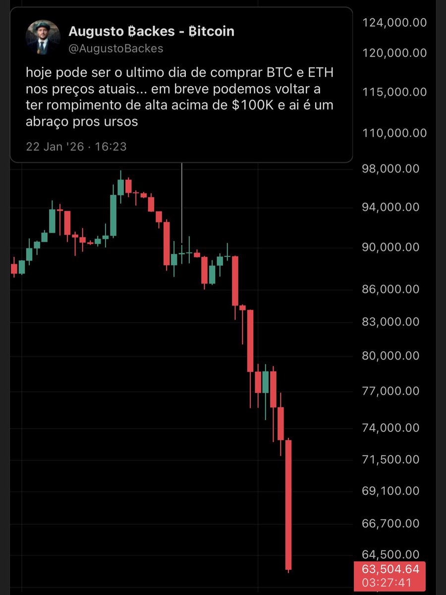 Felipe Demartini tweet media