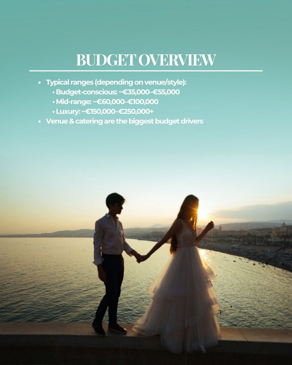 Destination Weddings tweet media