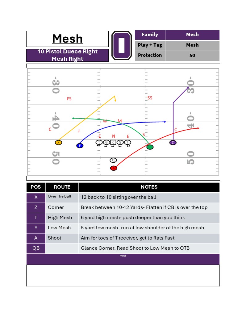 Coach Tom Yashinsky tweet media