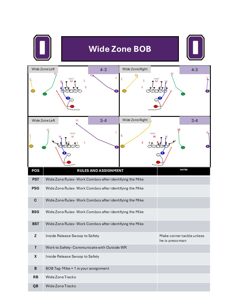 Coach Tom Yashinsky tweet media