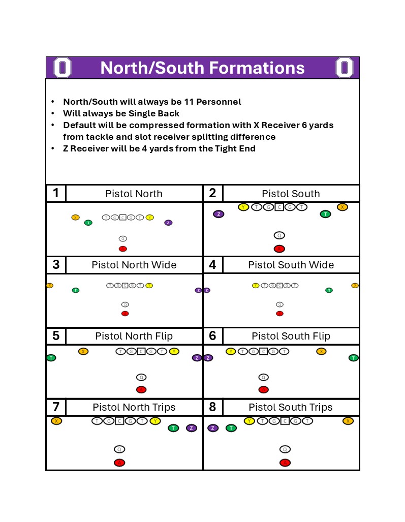 Coach Tom Yashinsky tweet media