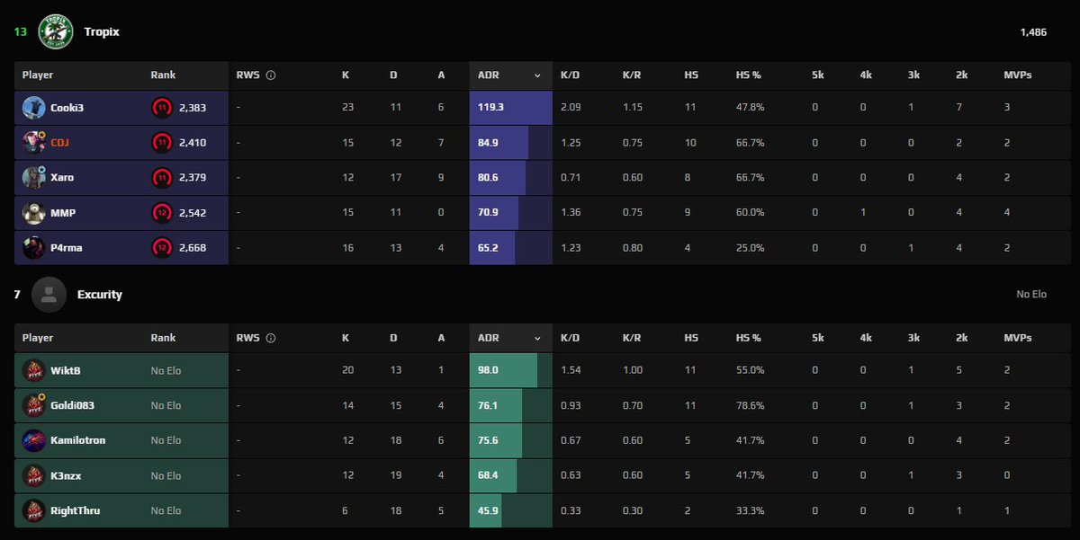 Tropix 🌴 tweet media