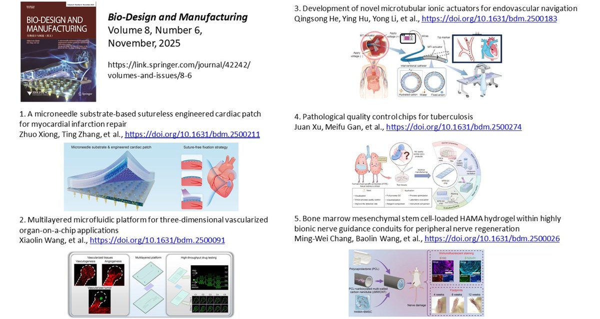 Bio-Design and Manufacturing tweet media