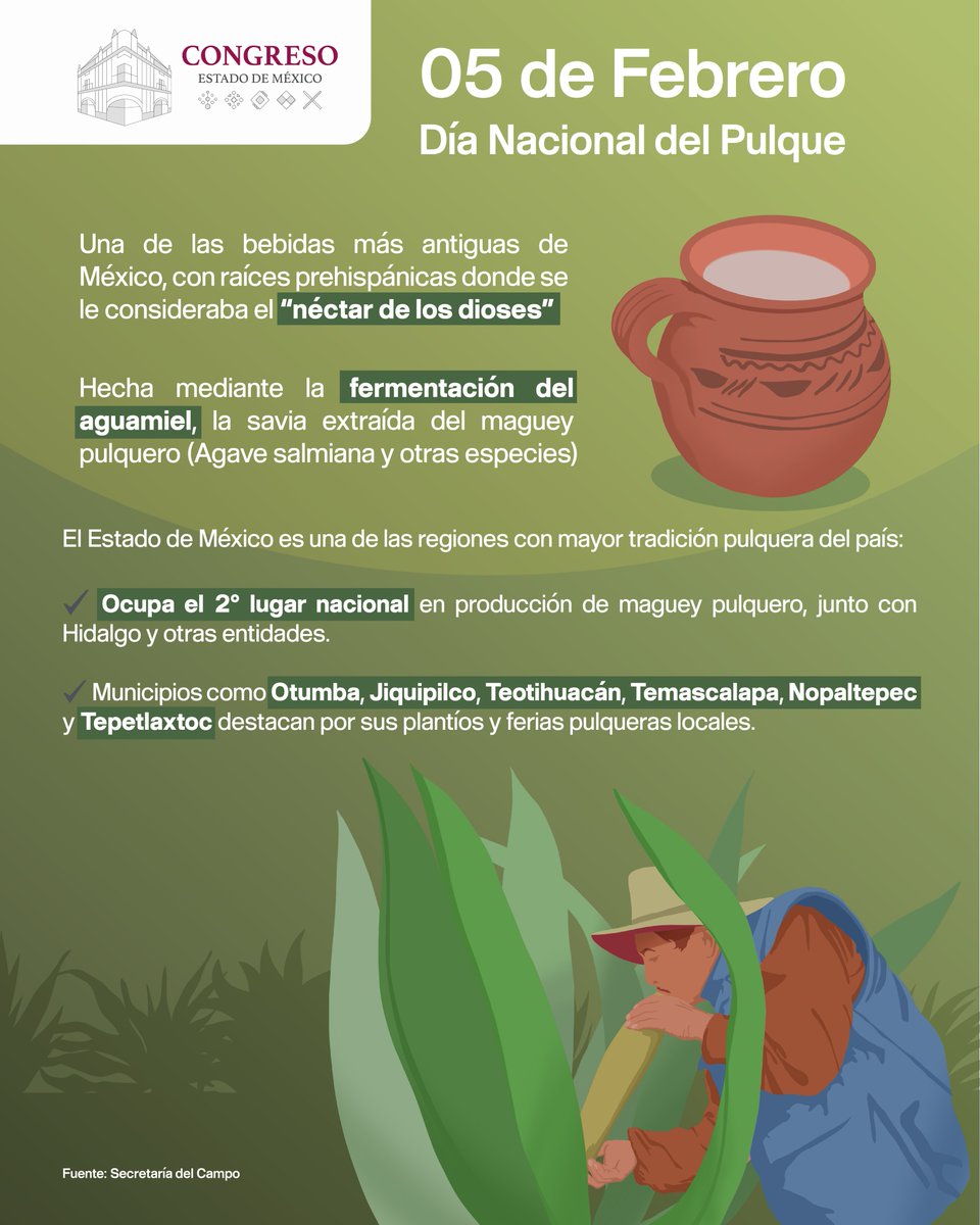 CongresoEdomex tweet picture