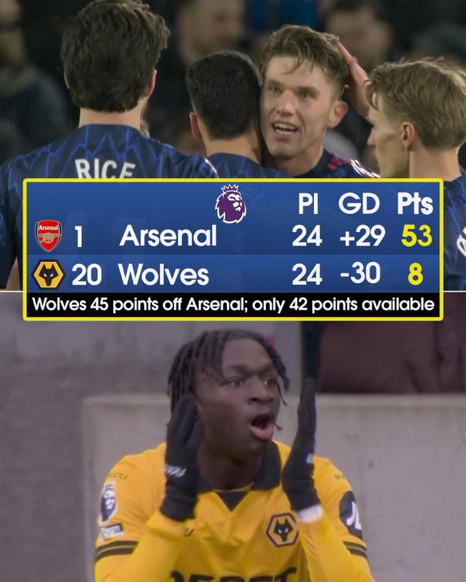 gs/fb mit bjk die letzten 3 jahre