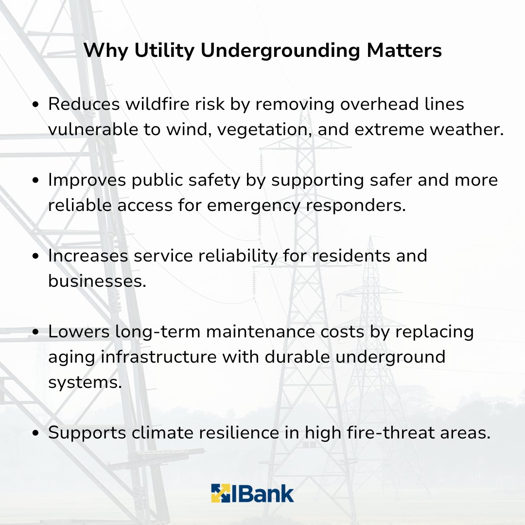 California IBank tweet media